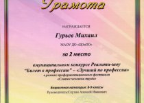 Муниципальные конкурсы. Дети 2021